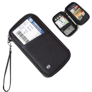 RFID Blocking Passport Holder Wallet for Travel Documents and Credit Card Organization